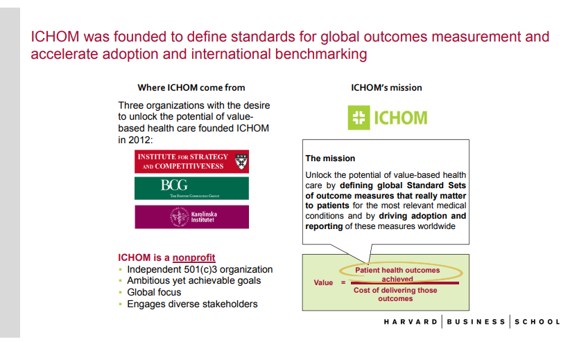 Text describes ICHOM's mission (as stated in caption) and contains an equation: Value=patient health outcomes achieved over cost of delivering those outcomes