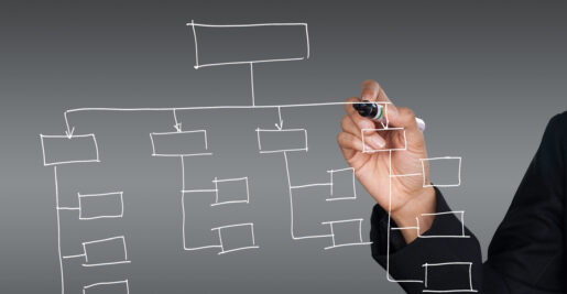 Image of an individual using a white marker to create a network chart.