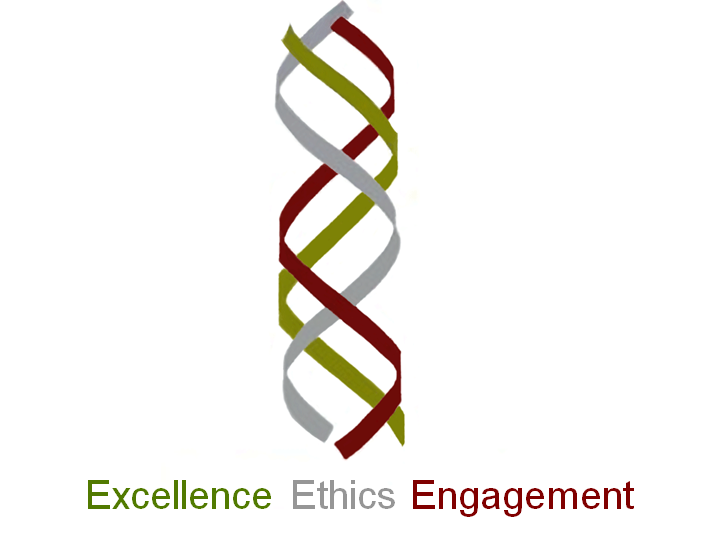 The Triple Helix of being a good worker - Excellence, Ethics, and Engagement.