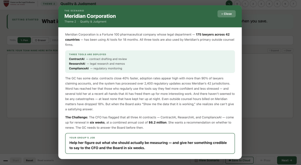 Screenshot of an interactive classroom exercise from the Harvard Law School Center on the Legal Profession, titled 'Theme 2: Quality & Judgment.' A modal titled 'The Scenario: Meridian Corporation' describes a Fortune 100 pharmaceutical company whose legal department of 175 lawyers across 42 countries has used AI tools for 18 months. Three deployed tools are listed: ContractAI (contract drafting and review), ResearchAI (legal research and memos), and ComplianceAI (regulatory monitoring). The scenario notes contracts close 40% faster, over 90% of lawyers have adopted the tools, 2,400 regulatory updates have been processed, and outside counsel hours have dropped 18%—yet the GC cannot prove to the Board that the tools are working. The challenge: all three AI contracts, costing a combined $6.2 million annually, are up for renewal in six weeks. The group's job is to help the GC determine what she should measure and give her something credible to tell the CFO and Board within six weeks.